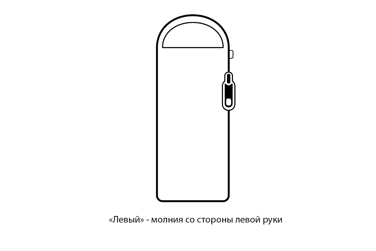 Мешок спальный Naturehike Envelope M300, (190+30)х80 см, (левый) (ТК: +6C), зеленый