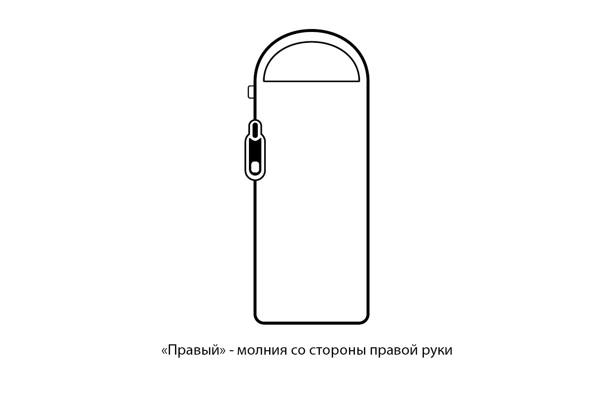 Мешок спальный Naturehike Envelope M300, (190+30)х80 см, (правый) (ТК: +6C), зеленый